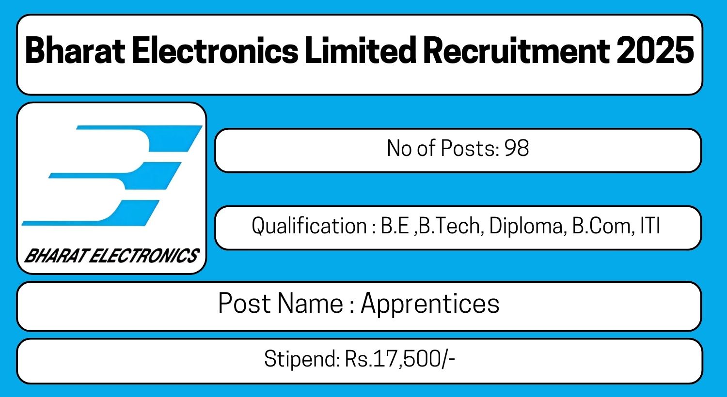 BEL Recruitment 2025 98 Apprentice Posts; Apply Here!