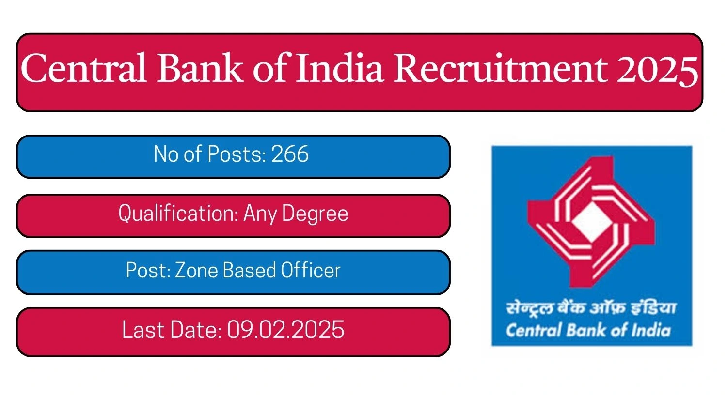 Central Bank of India Recruitment 2025 266 Zone Based Officer Posts; Apply Here!