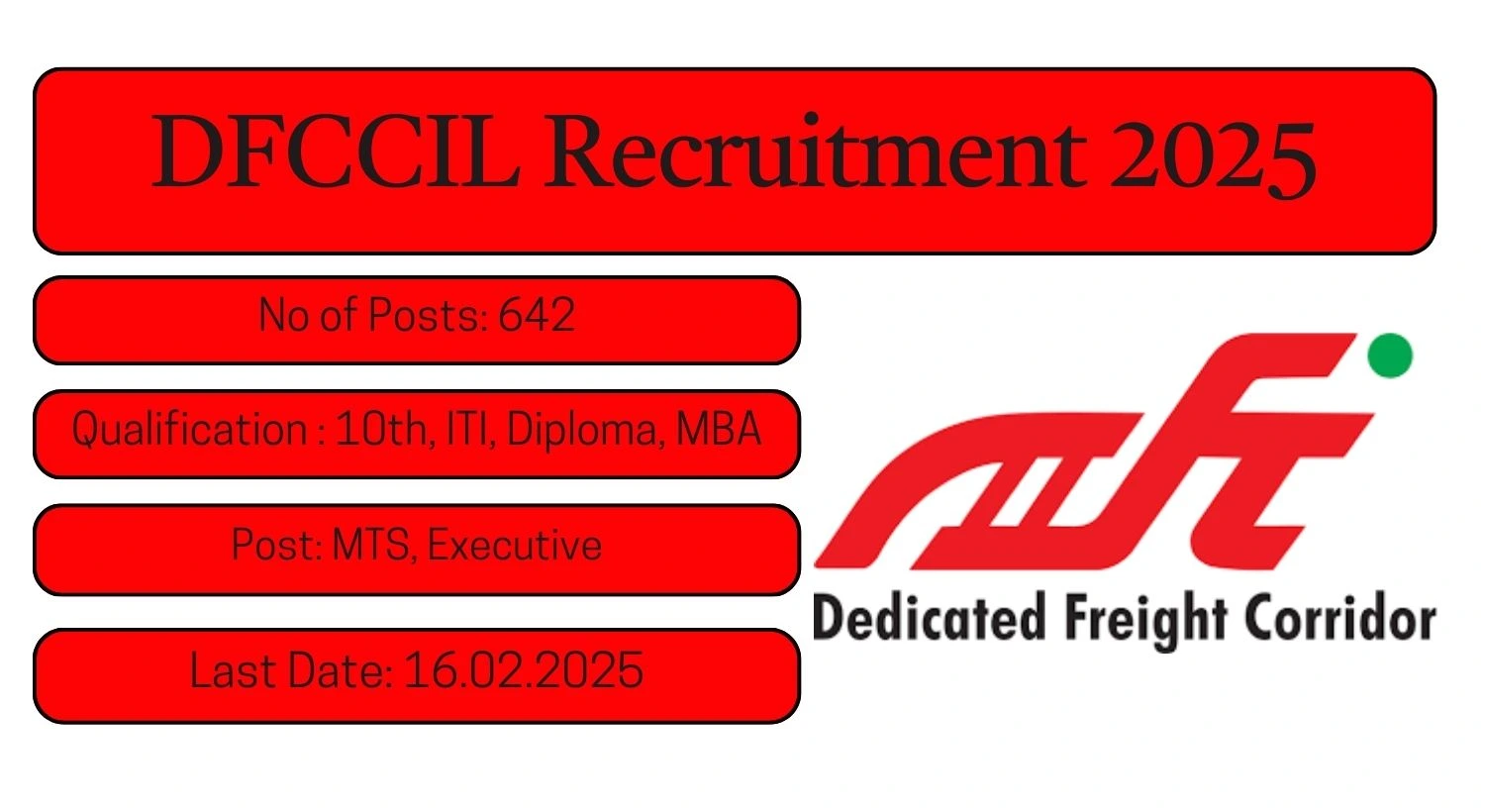 DFCCIL Recruitment 2025 642 MTS, Executive Posts; Apply Here!