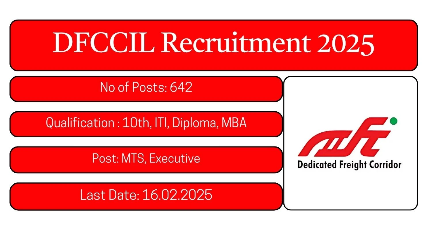 DFCCIL Recruitment 2025 642 MTS, Executive Posts; Apply Here!