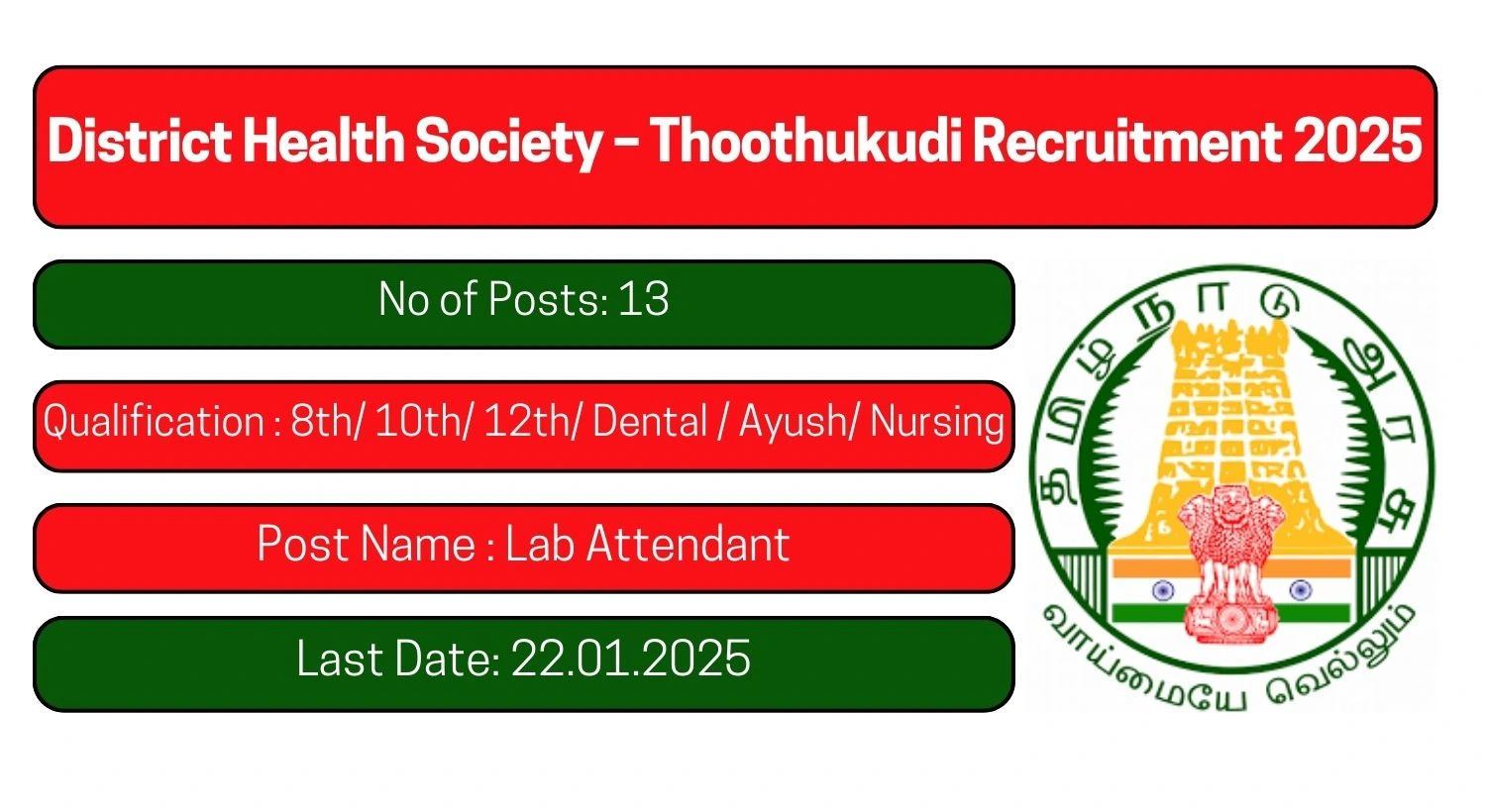 Thoothukudi DHS Recruitment 2025 13 Lab Attendant Posts; Apply Here!