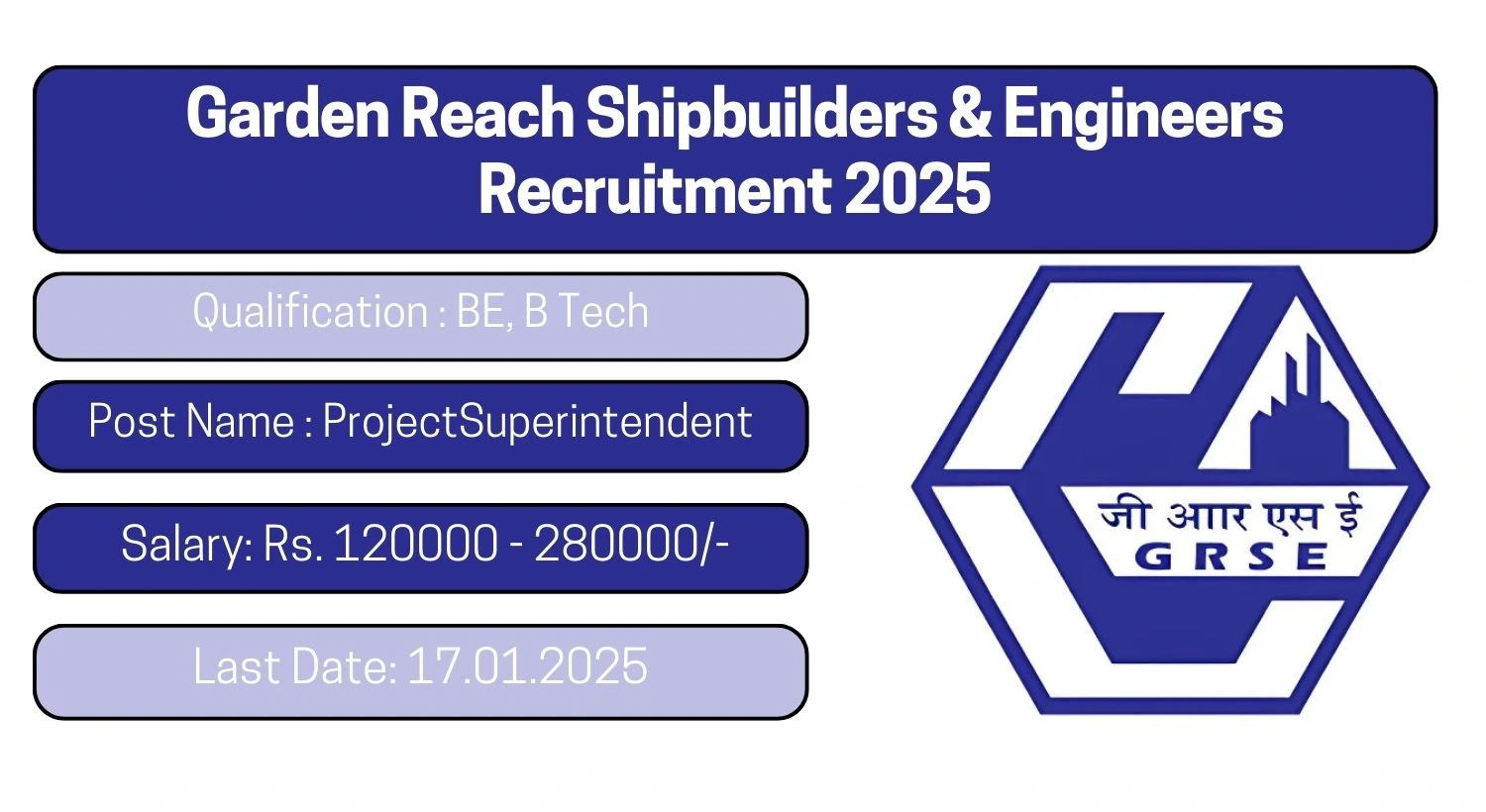 GRSE Recruitment 2024 02 Project Super Intent Posts; Apply Here!