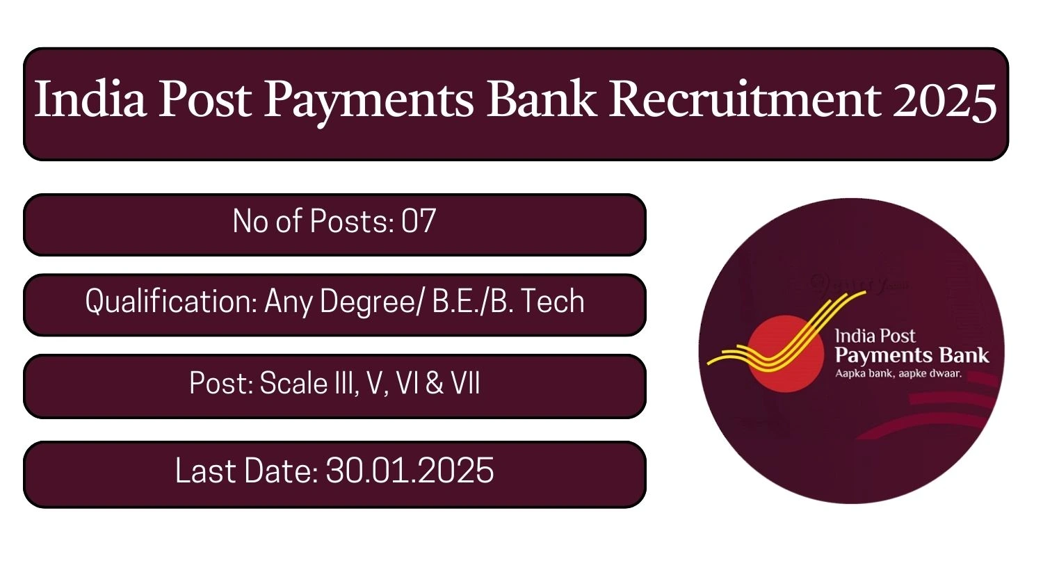 IPPB Recruitment 2025 07 Scale III, V, VI & VII Posts; Apply Here!