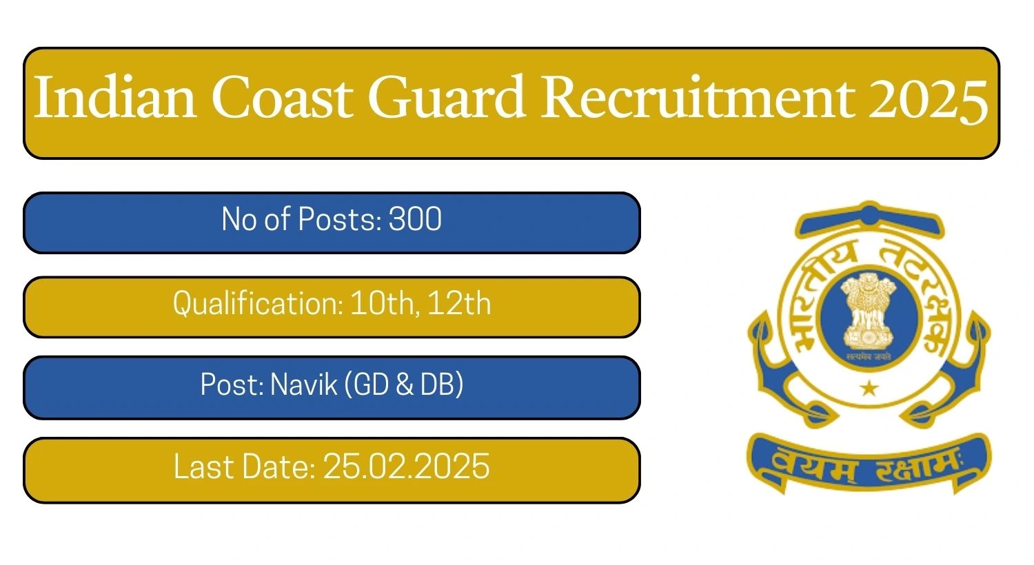 Indian Coast Guard Recruitment 2025 300 Navik (GD & DB) Posts; Apply Here!