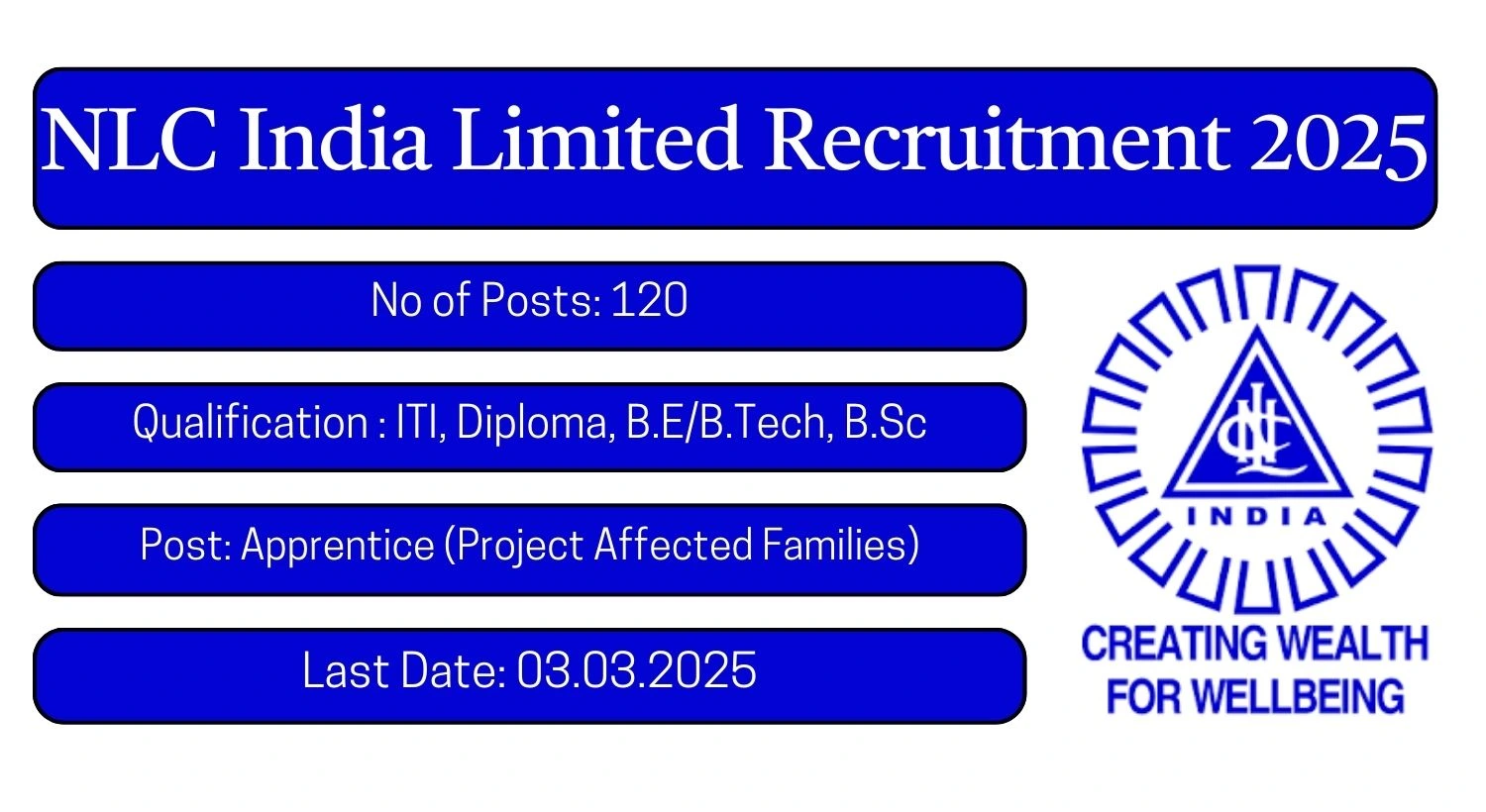 NLCIL Recruitment 2024 120 Apprentice Posts; Apply Here!