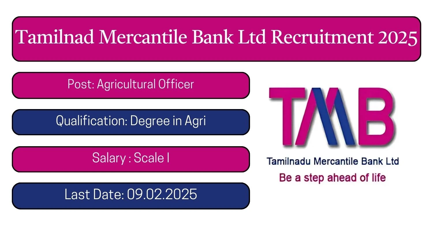 TMB Bank Recruitment 2025 Agricultural Officer Posts; Apply Here!