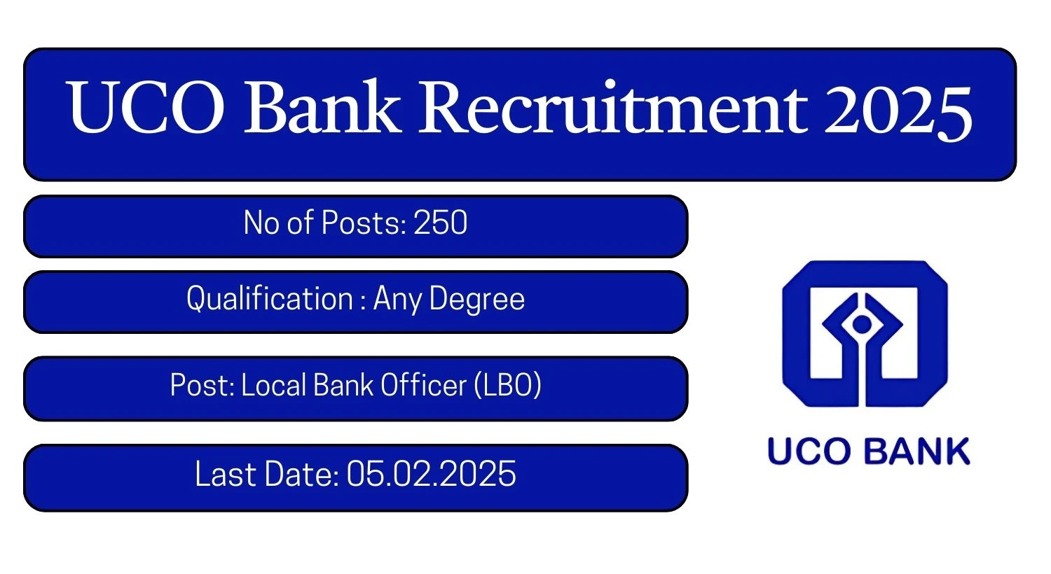 UCO Bank Recruitment 2025 250 LBO Posts; Apply Here!