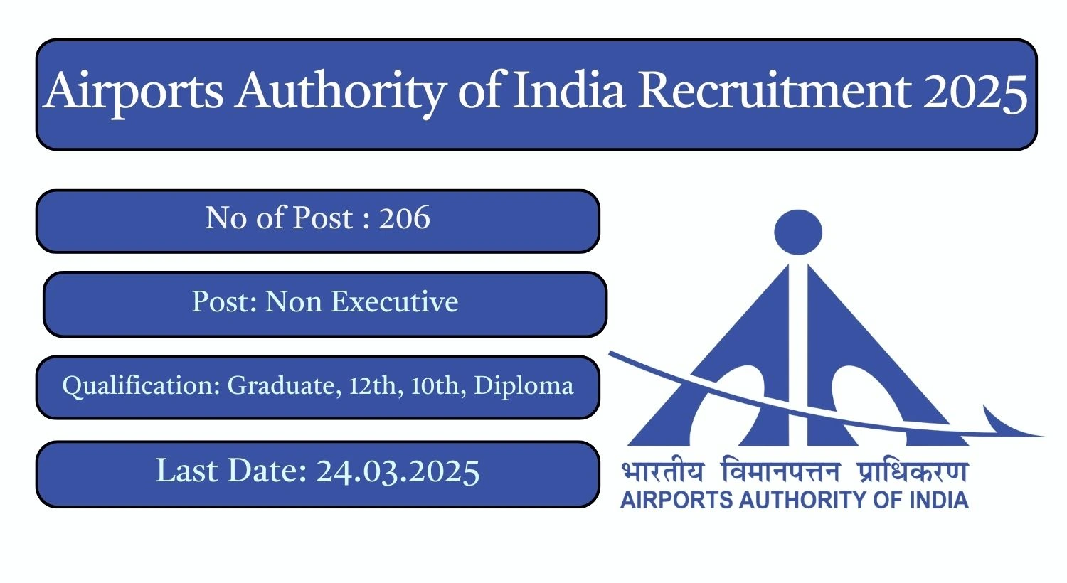 AAI WR Recruitment 2025 206 Non Executive Posts; Apply Here!