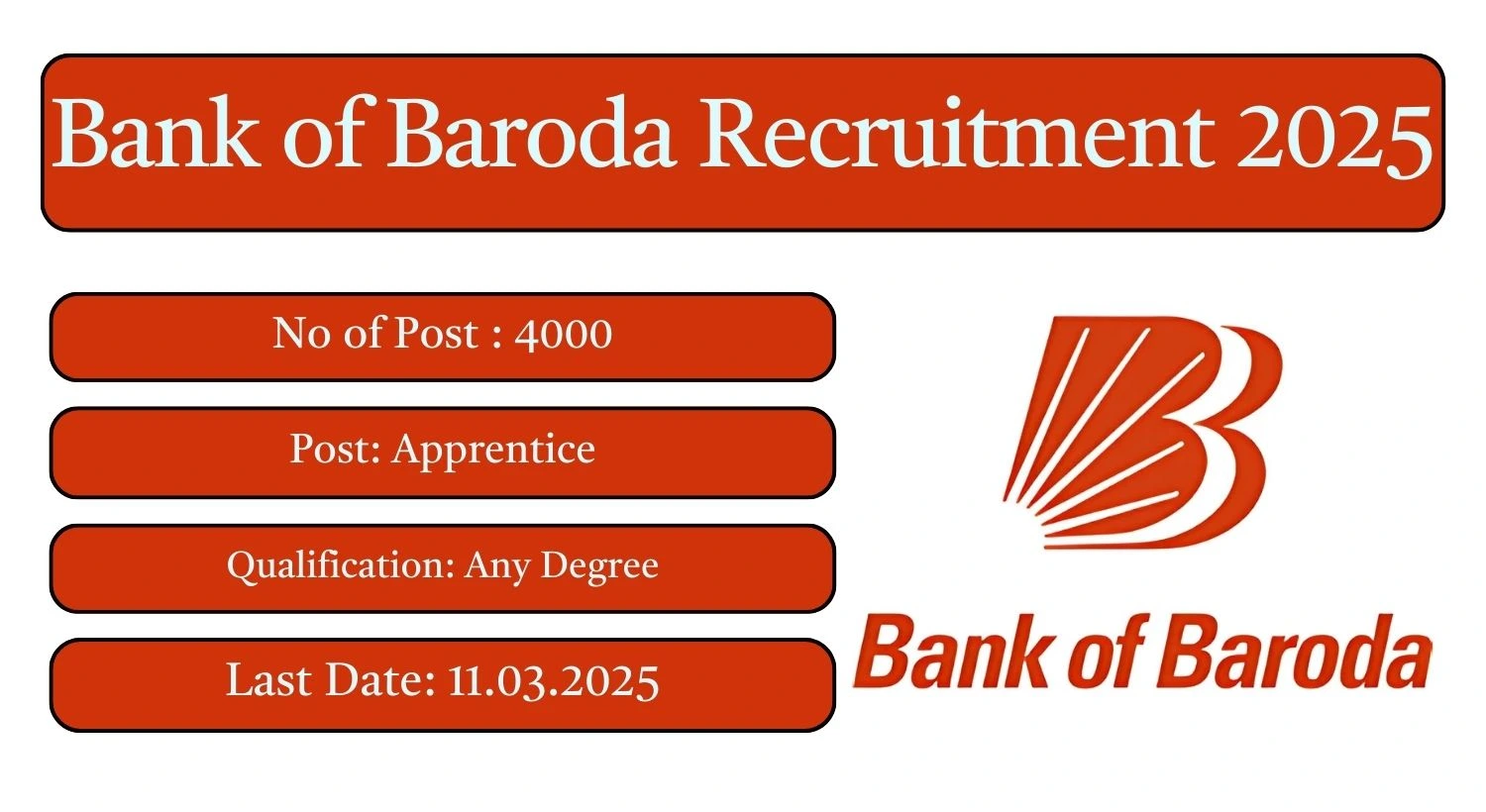 Bank of Baroda Recruitment 2025 4000 Apprentice Posts; Apply Here!