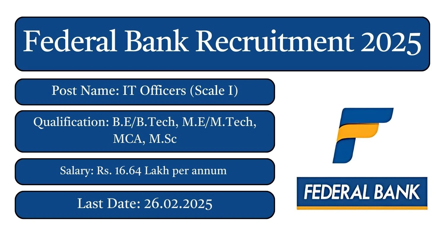 Federal Bank Recruitment 2025 IT Officers (Scale I) Posts; Apply Here!