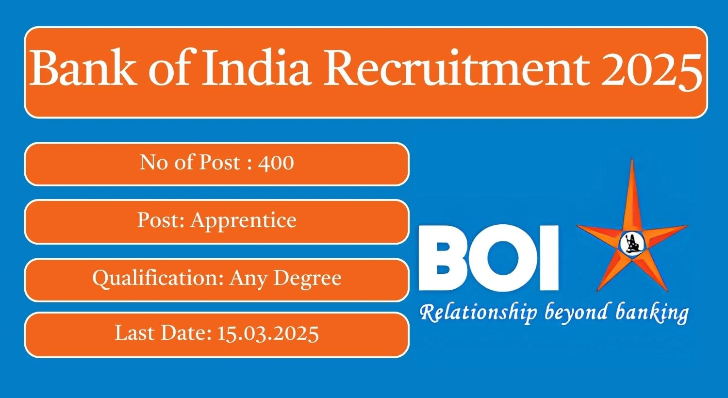 Bank of India Recruitment 2025 400 Apprentice Posts; Apply Here!