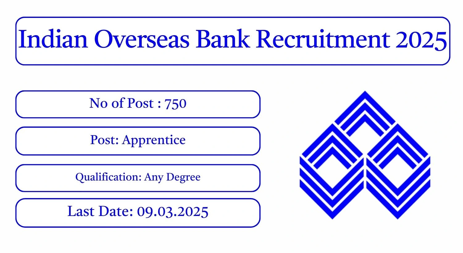 Indian Overseas Bank Recruitment 2025 750 Apprentice Posts; Apply Here!